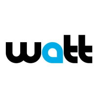 WATT